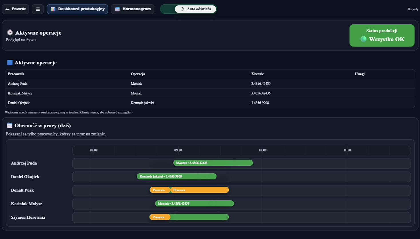 Podgląd 1 – Produktor